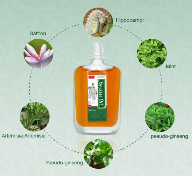 Rheumatism Myalgia Treatment Herbal Medicine